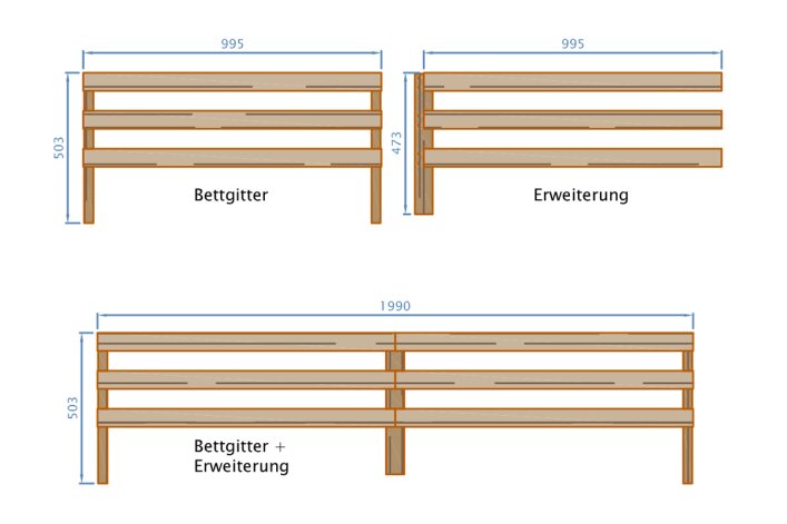 Bettgitter/Rausfallschutz | Erweiterung (+100cm) | Fichte - gewachst mit Bienenwachs